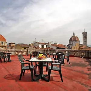 Gasthuis D'home, Florence